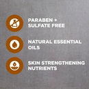 Dove Men+Care Sandalwood Body Wash, 26 fl. oz., 2 pk.