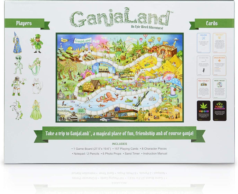 Ganjaland - The Novelty Board Game That Will Take You On an Epic Adventure