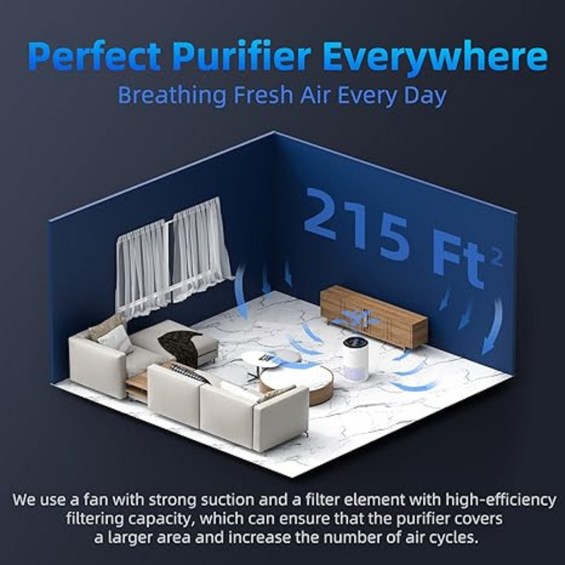 AROEVE Air Purifiers for Home, HEPA Air Purifiers Air Cleaner For Smoke Pollen Dander Hair Smell Portable Air Purifier with Sleep Mode Speed Control For Bedroom Office Living Room, MK01- White