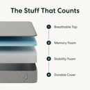 Siena 10" King Memory Foam Mattress - Medium Firm - 180 Night Trial - Premium Pressure-Relieving Layers - 10 Year Warranty - Mattress in a Box - CertiPUR-US Certified