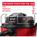 Vacmaster 12-Gallon 5.5 Peak HP Heavy-Duty Wet/Dry Vacuum - VJH1211PF 1101