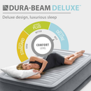 Intex Dura-Beam Deluxe Comfort-Plush Elevated: Fiber-Tech - Queen Size - Built-in Electric Pump - 18in Bed Height - 600lb Weight Capacity