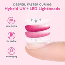 SUNUV UV Light for Gel Nails, UV Dryer for Gel Polish with 3 Timer Settings Professional LED Nail Lamp Art Tools Auto Se