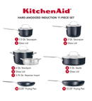 Kitchen Aid 10 Piece Hard Anodized Ceramic Induction Cookware Set Matte Black Matte Black